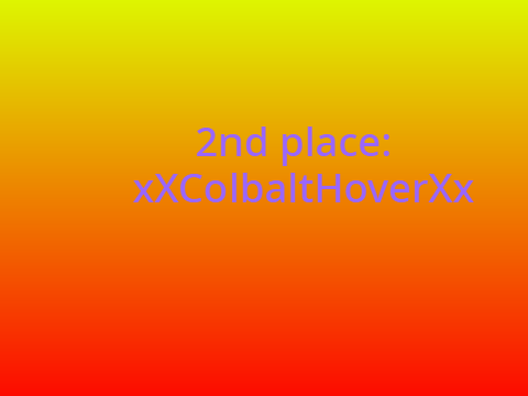 intro contest results!