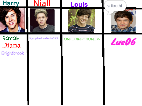 Who Is Your Favorite Member of One Direction?  remix remix remix remix