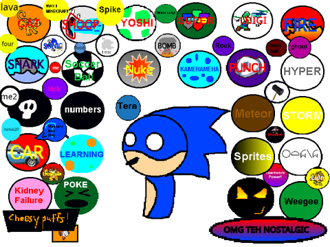 Beat Up Sonic 10 years Edition remix 14