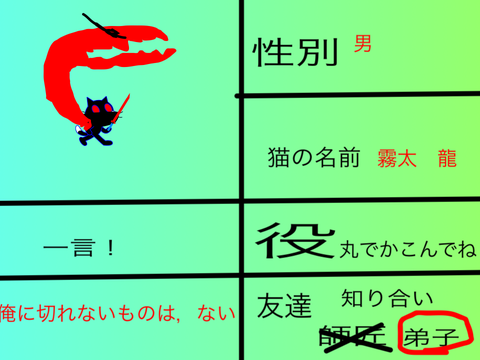 猫コラボアニメ参加会員証 remix