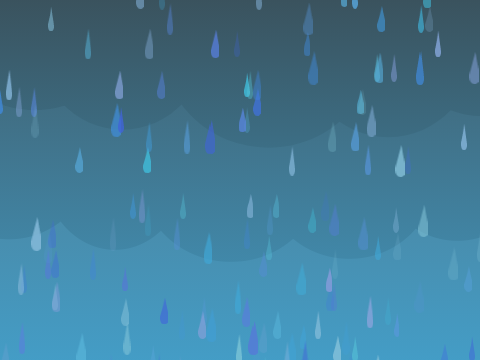 ☂Raindrops☂
