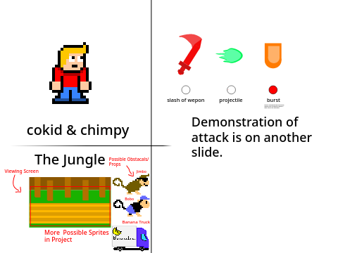 ULC sign ups! Cokid & Chimpy