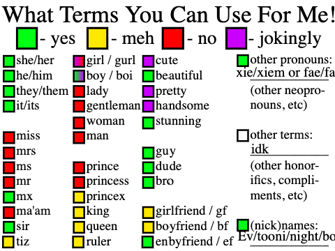 What Terms You Can Use For Me 