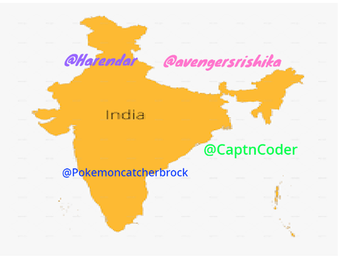 Sign here if u are an Indian !!  
