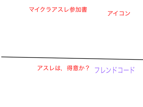 アスレ参加書