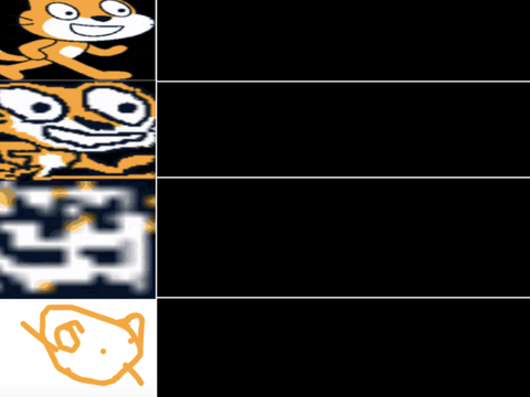 Original Meme Format      (MAKE YOUR OWN MEME)