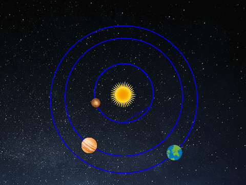 Solar system
