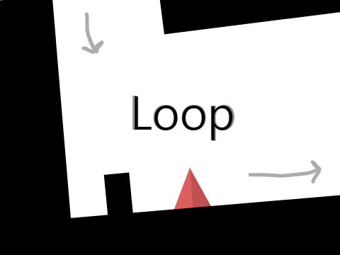 Loop - Platformer