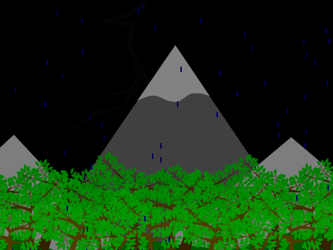 Thundershower
