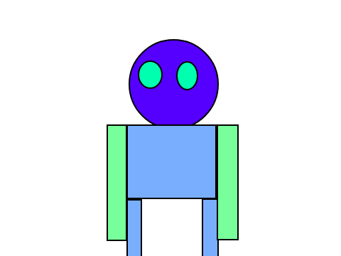 My OC