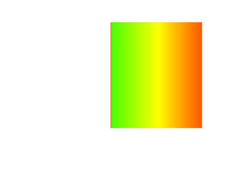 gradient box fill