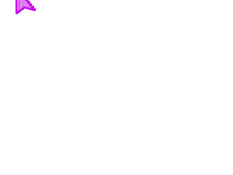 Mouse pointer template
