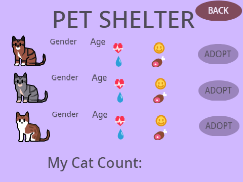 Pet Adoption & Care {WIP}