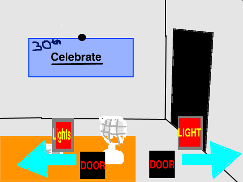 Five Nights At Sonic's Template