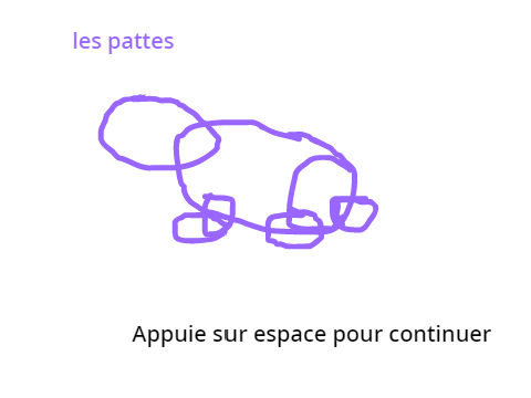 tuto : Comment dessiner un lapin ?