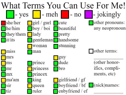 What Terms You Can Use For Dorsalkitty