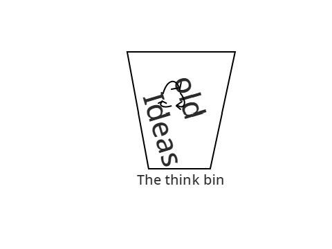 when ur brain is empty with no ideas