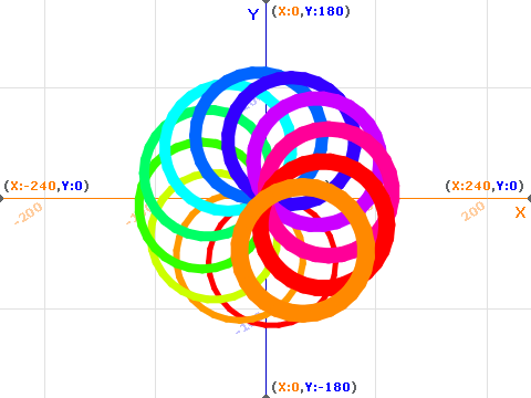 Geometry II