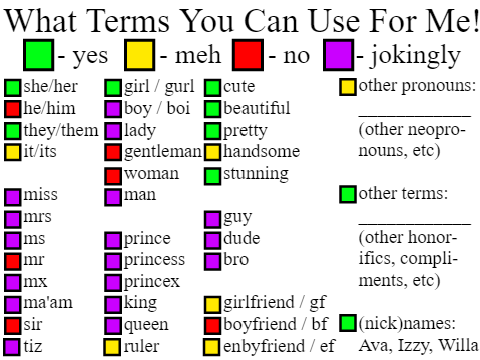 What Terms You Can Use For Me remix