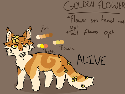 Things for @SillyLegend4241