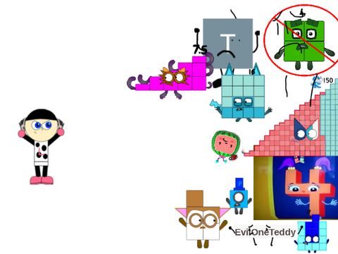 Add yourself chasing bad users Fixed