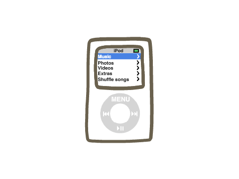 Interactive iPod