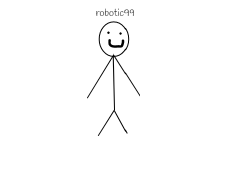 give me you oc and i will rate it remix