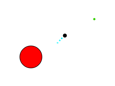 Forager simulation