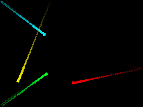 Bouncing balls screensaver