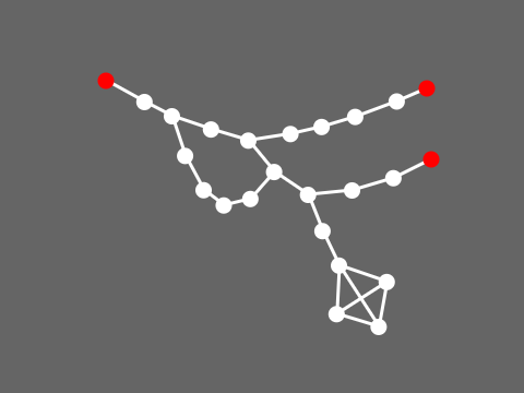Rope Simulation
