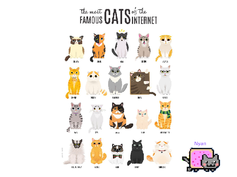 Famous Cats + Nyan Cat