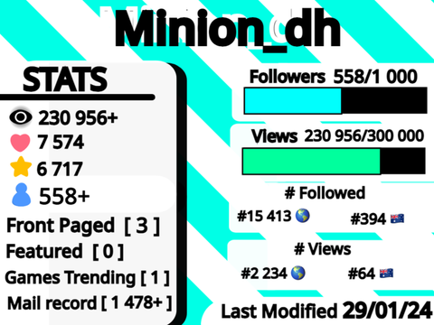 My Scratch Stats!