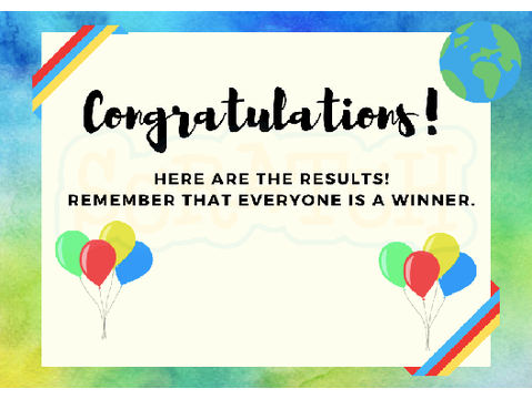 Congratulations! A Coding Contest Results