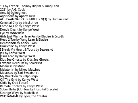 August 2021 Songslist