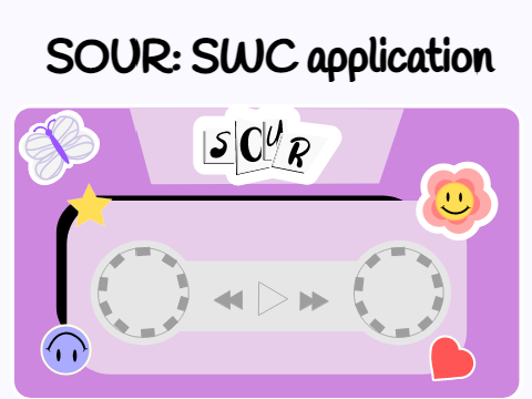 Hehe B) i am applying for co-leader