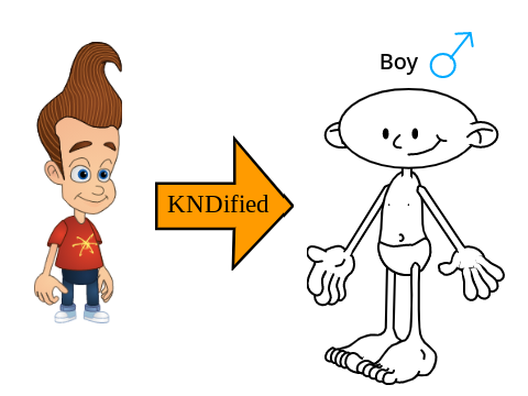 Do Jimmy Neutron.