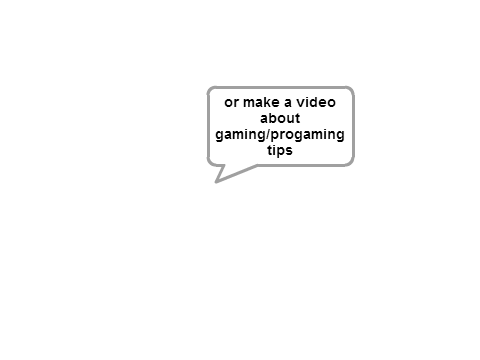 gaming/monogramming tips