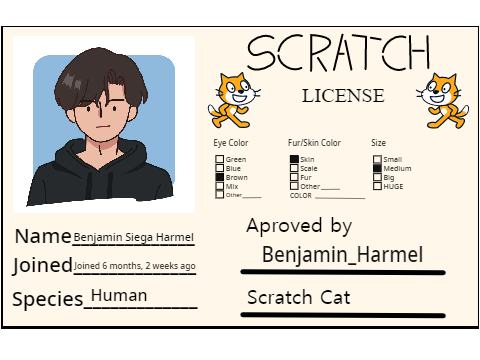 Benjamin_Harmel License
