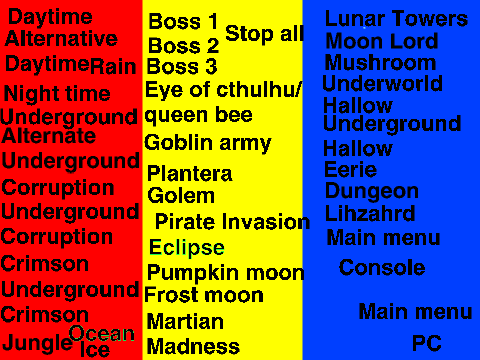 Terraria Soundtrack