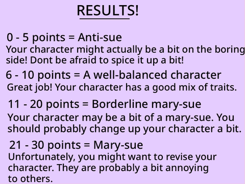 How "Mary-Sue" is Your OC? 