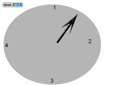 clock