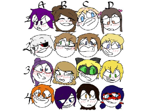 Expression Chart
