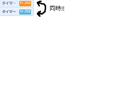 タイマー