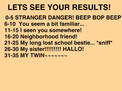 How RAZBERRY24 are you?