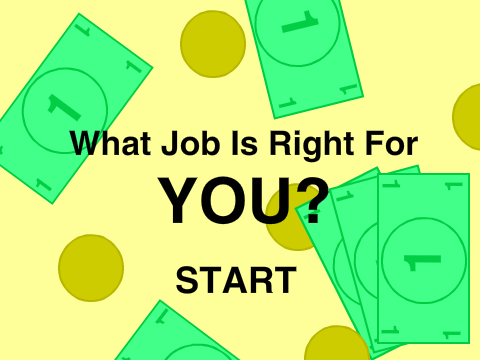 What Job Is Right For You?