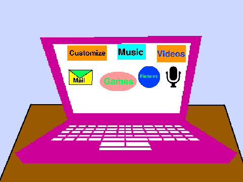  Scratch Laptop