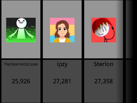 Top 20 Most Followed Scratchers!