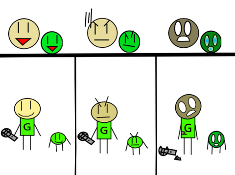 Rob and Gui phases