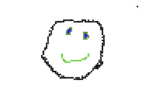 Pixelet