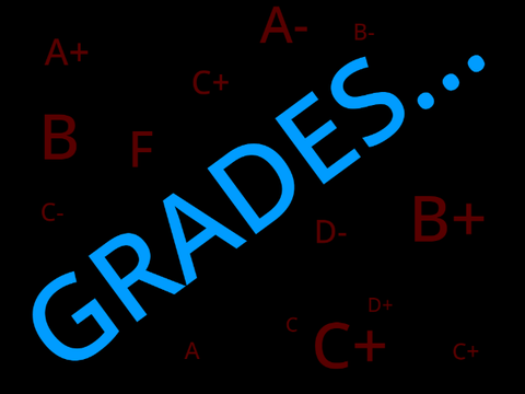 Grades...        #Animations #All
